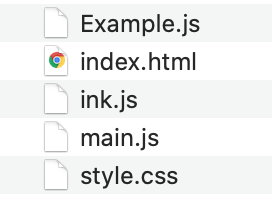 MacOS X File Structure